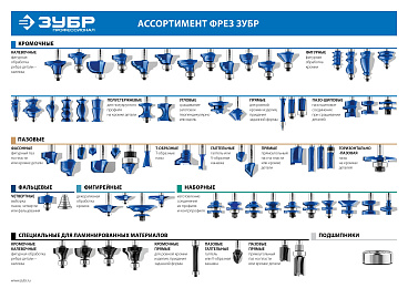 ЗУБР 34,9x35мм, радиус 9.5мм, фреза полустержневая