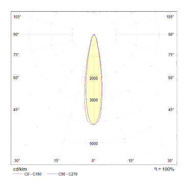 Трековый светильник Technical TR003-1-12W3K-W