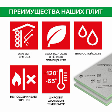 Плита теплоизоляционная Технониколь Logicpir Баня 50х590х1190 мм