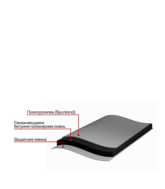 Гидроизоляция пола Технониколь 0,7х10,7 м