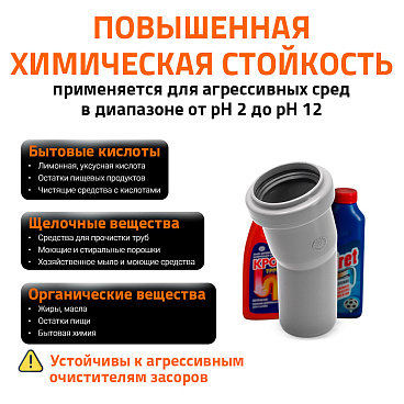 Отвод Ostendorf HTB d90 мм 45° пластиковый для внутренней канализации (114120)