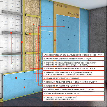 Мембрана звукоизоляционная Tecsound SY 70 3,7х1220х5000 мм 6,1 кв.м самоклеящаяся